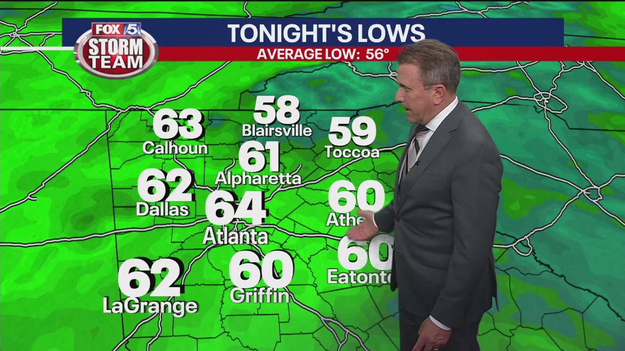 Monday afternoon forecast
