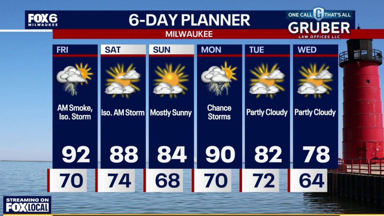 Weather webcast with Stephanie Barichello