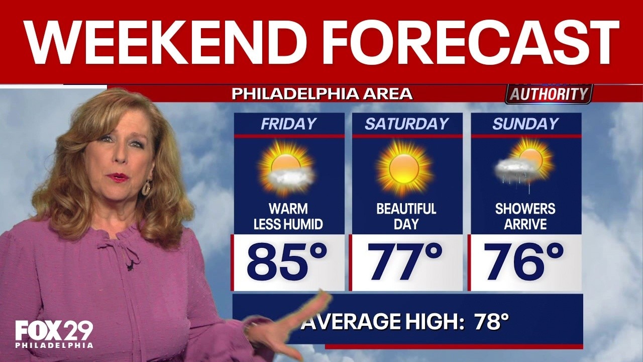 Philadelphia weather: Friday forecast