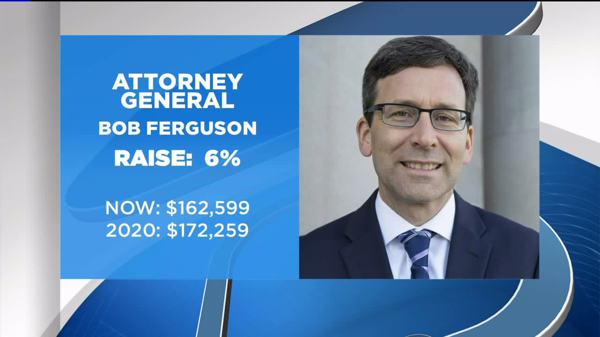 Commission approves pay raises for top state officials