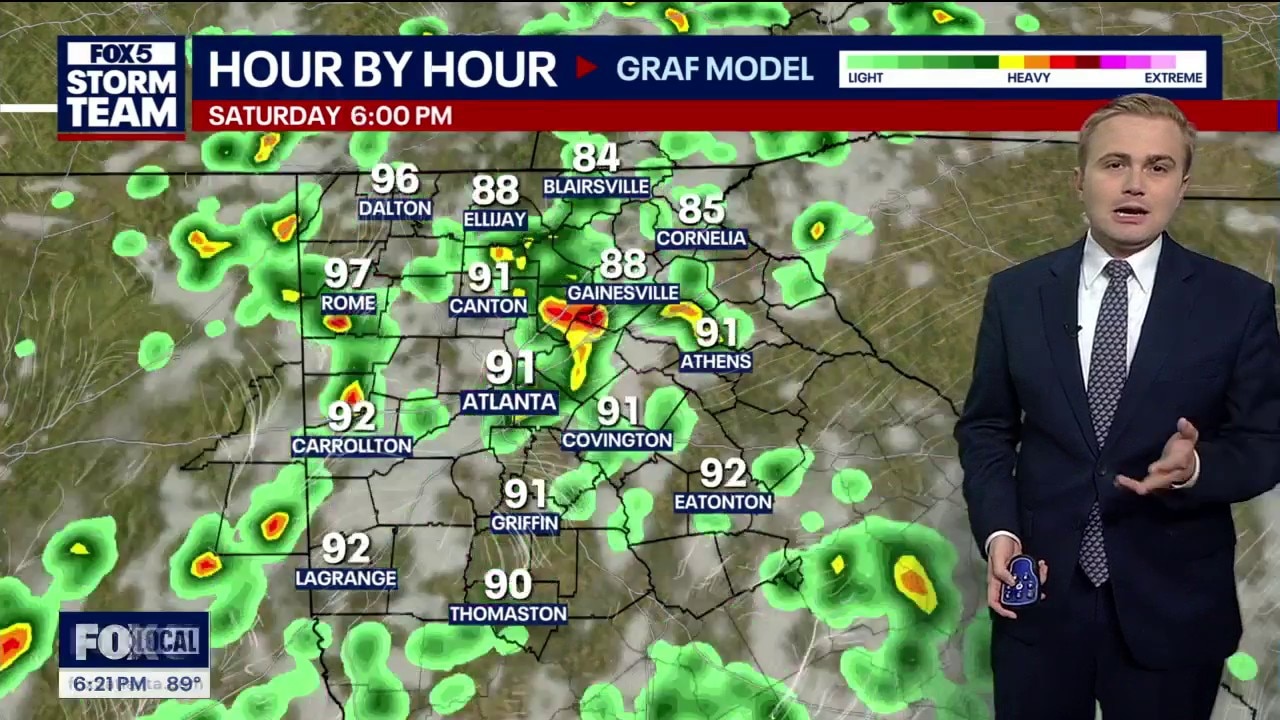 Thursday evening weather forecast