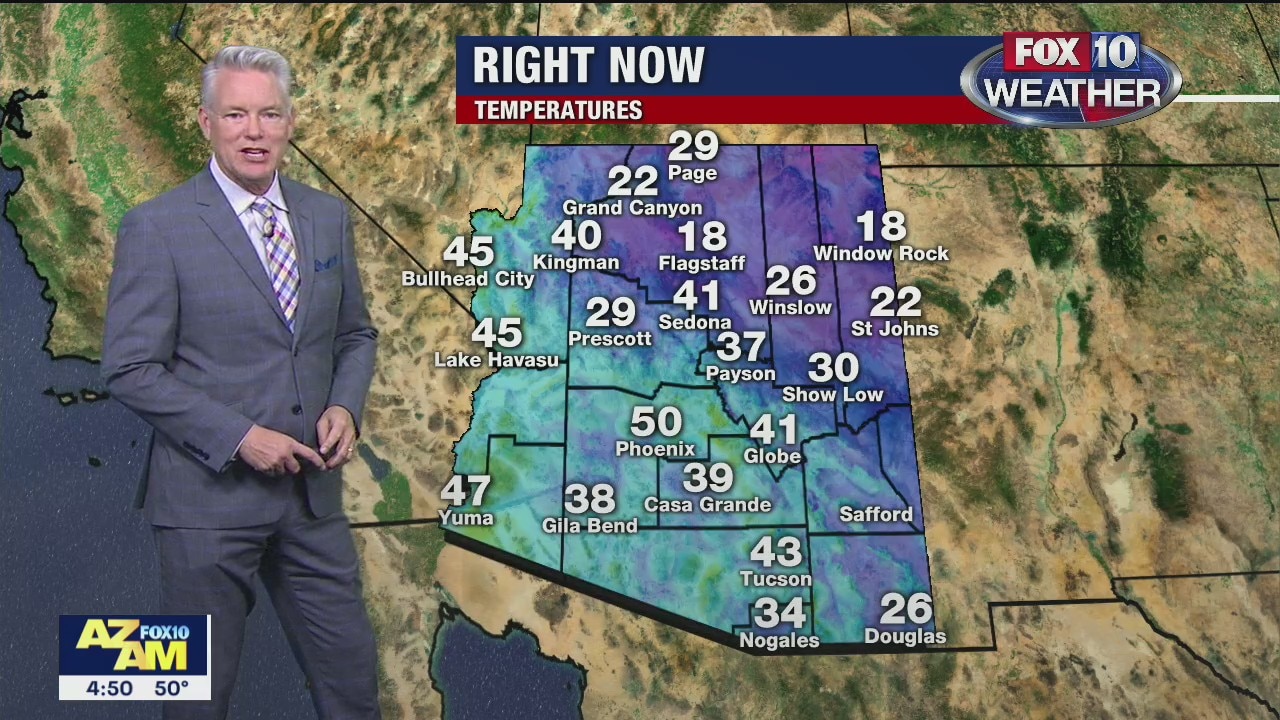 5AM Weather - 1/8/20