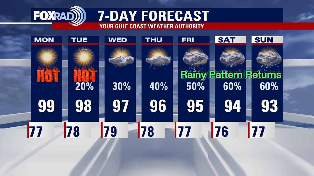 Sunday evening weather forecast with FOX 26 Meteorologist John Dawson
