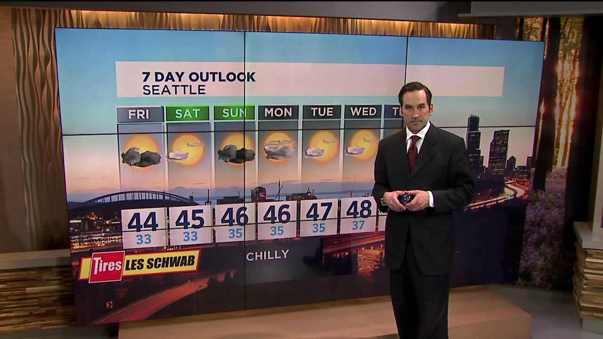 Q13 FOX First Forecast