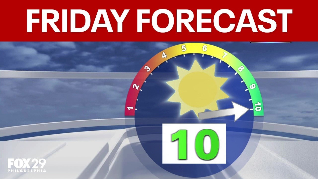 Philadelphia weather: Friday forecast