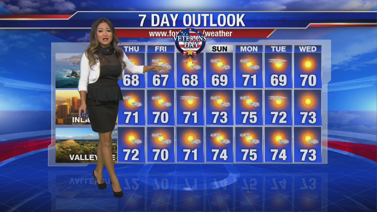 Thursday morning weather forecast