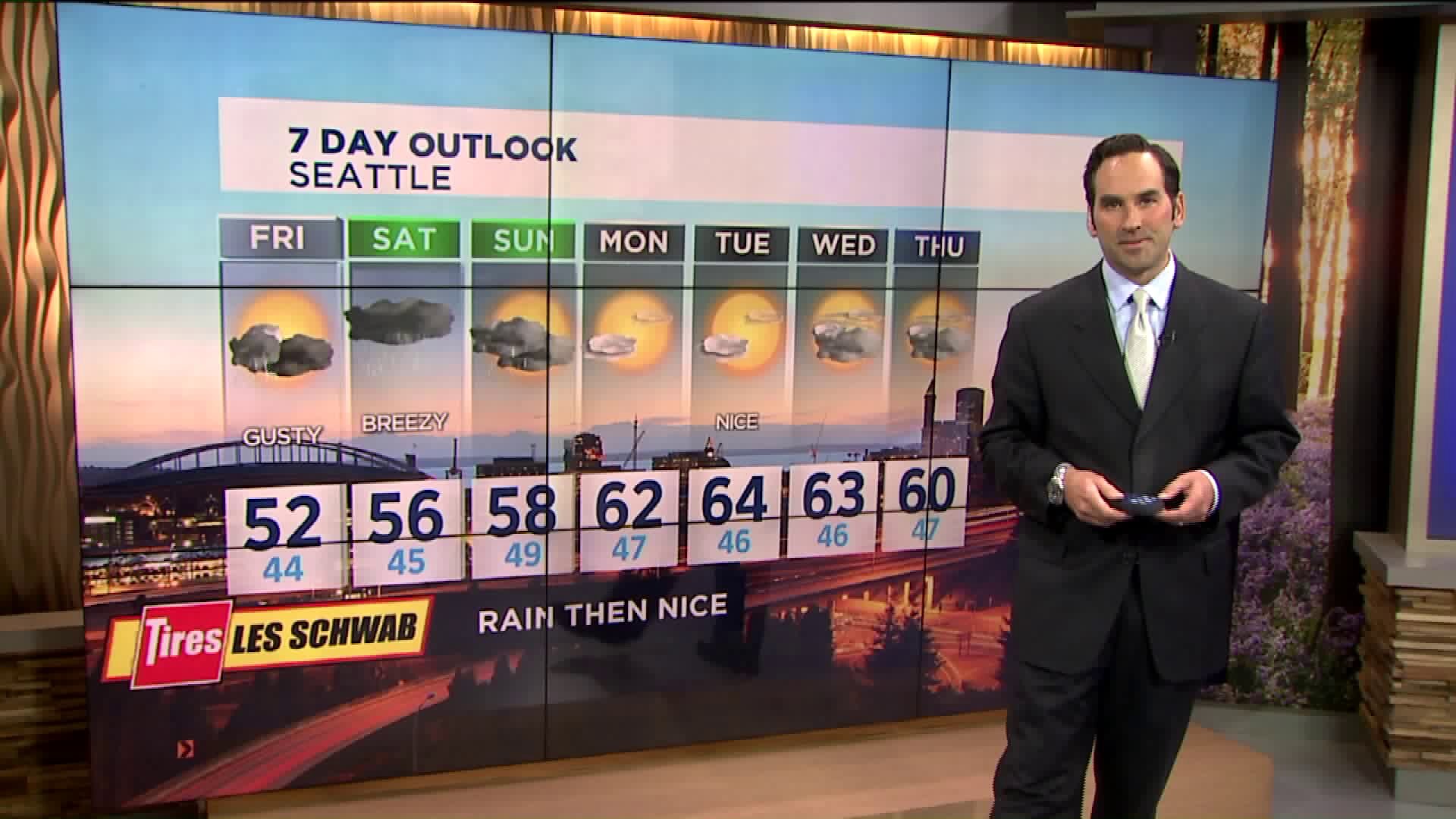 Q13 weather forecast