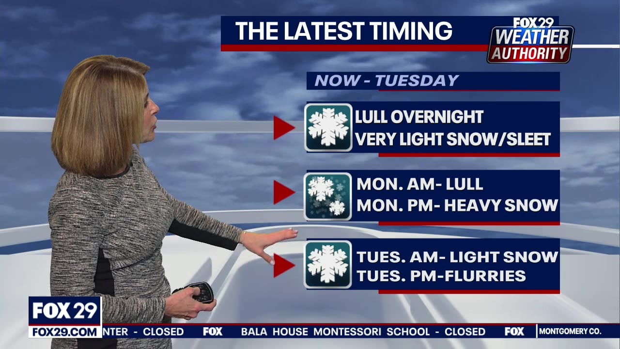 Weather Authority: Snowfall to continue following overnight lull