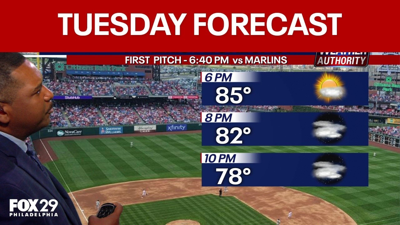 Philadelphia weather: Tuesday forecast