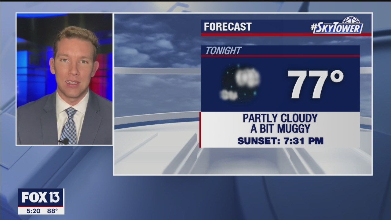 Friday evening weathercast