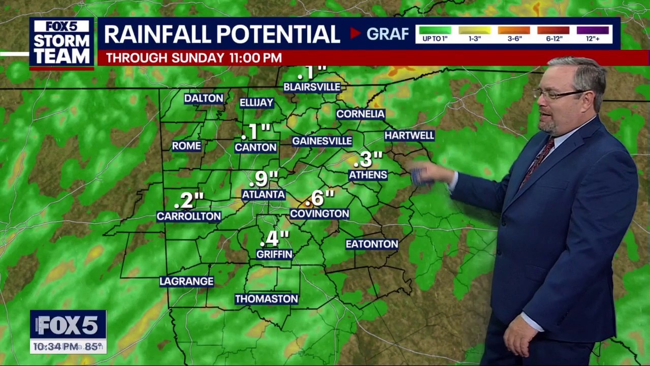 Friday night weather forecast 