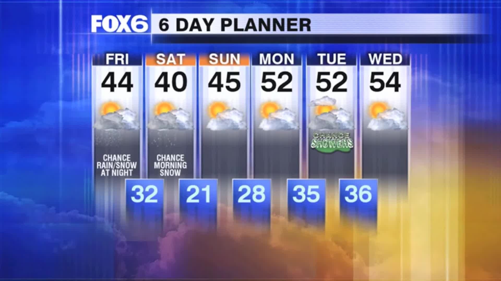 Weather Webcast with Tom Wachs