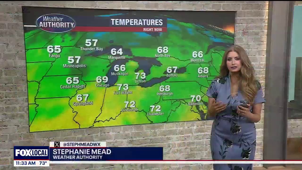 Storm this afternoon and evening