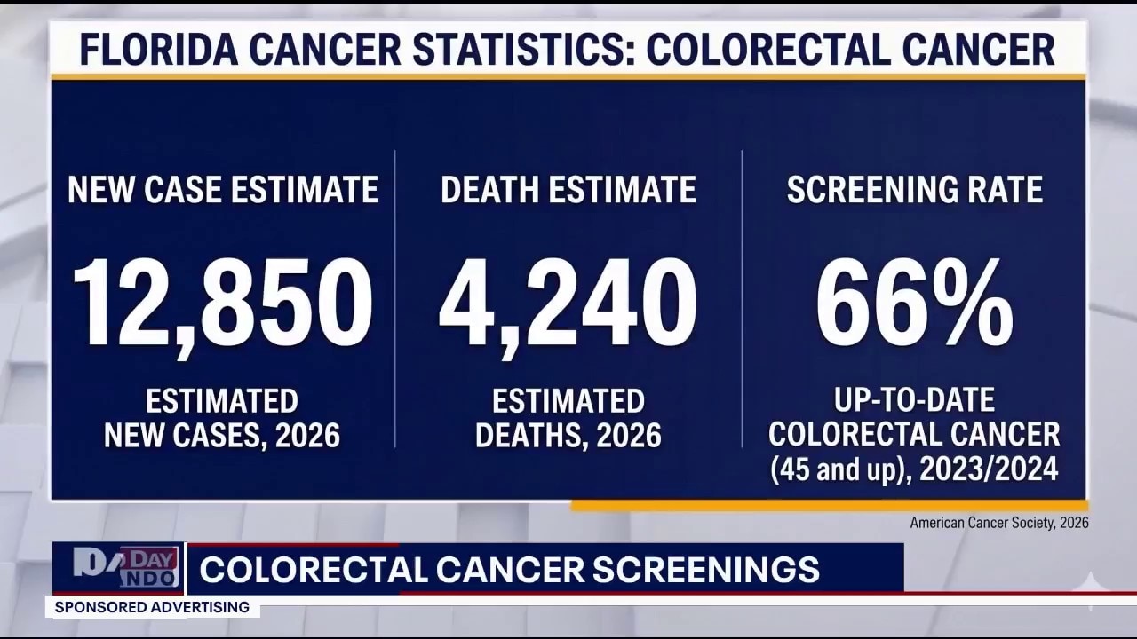 Colorectal cancer Q&A: What you need to know
