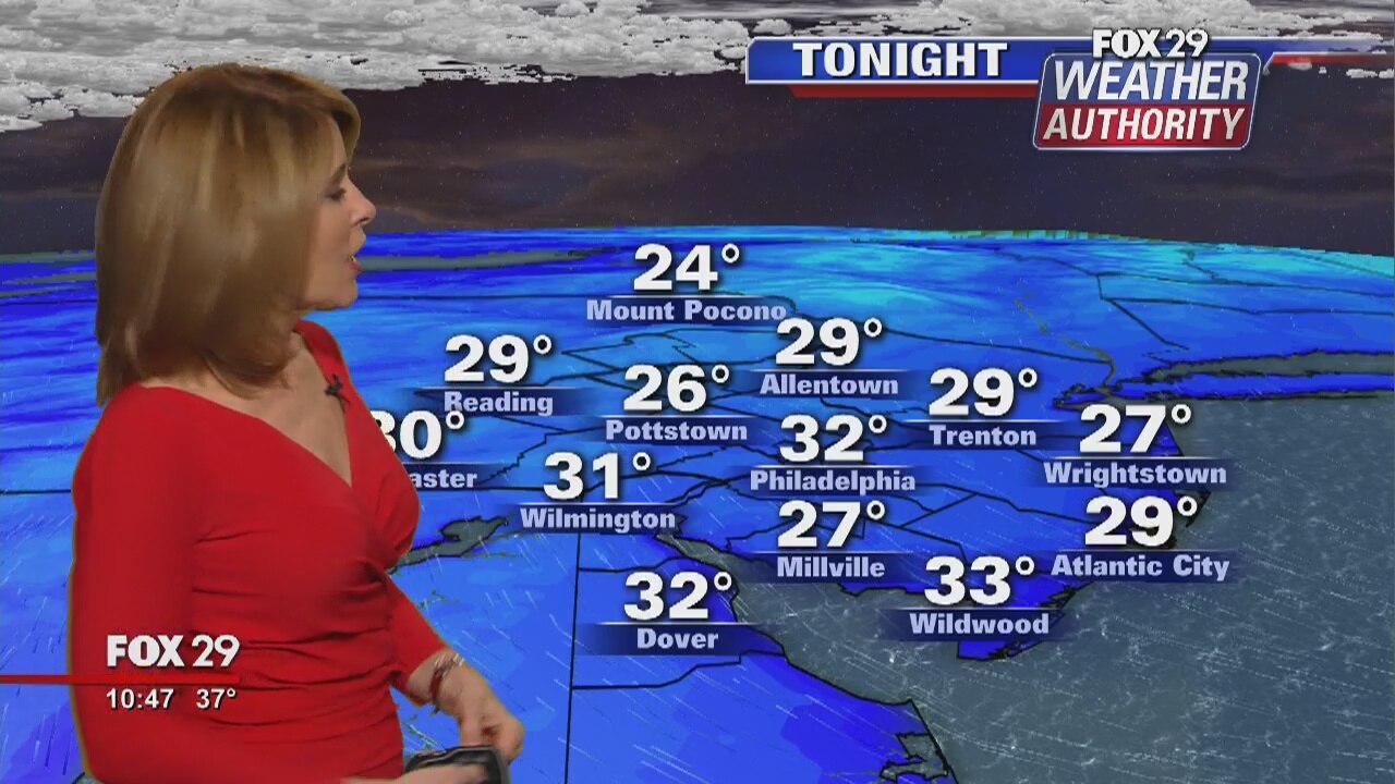 Weather Authority: Thursday starts late-week warm up