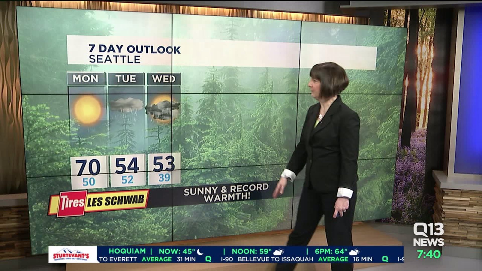 Q13 News forecast for Monday