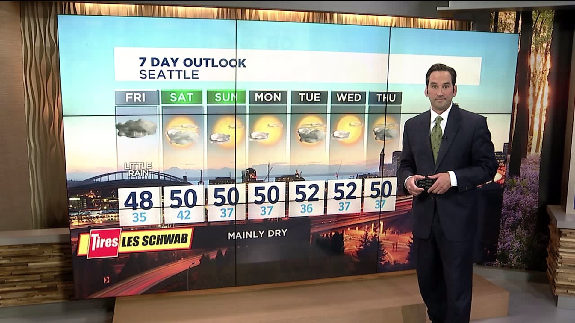 Q13 News evening weather forecast