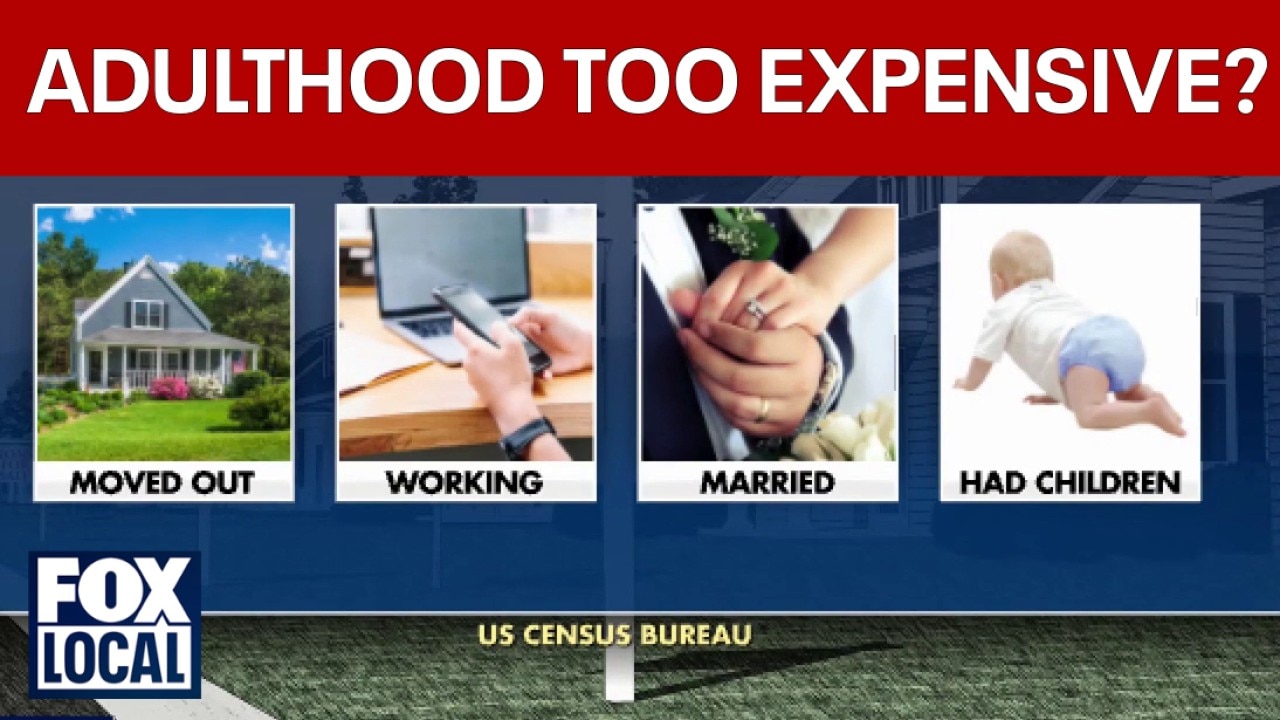 Gen-Z putting life's biggest milestones on hold due to expenses