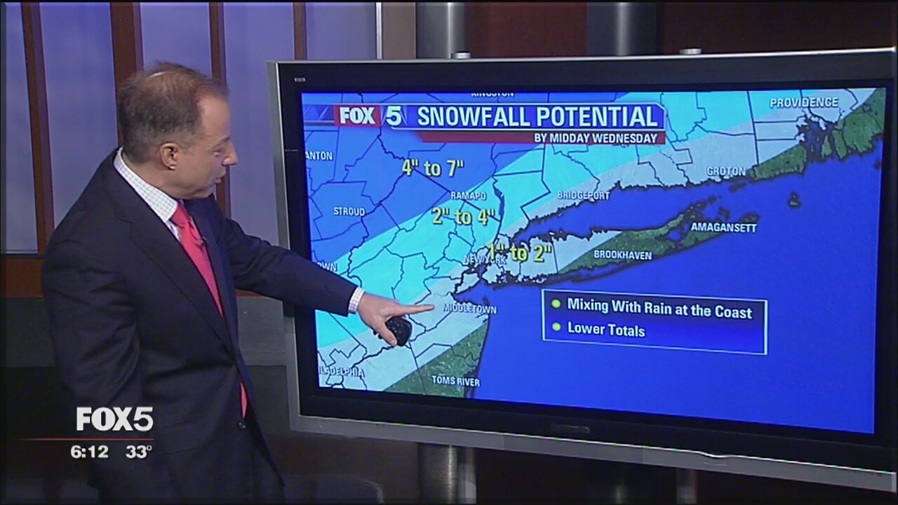 Snowstorm Forecast