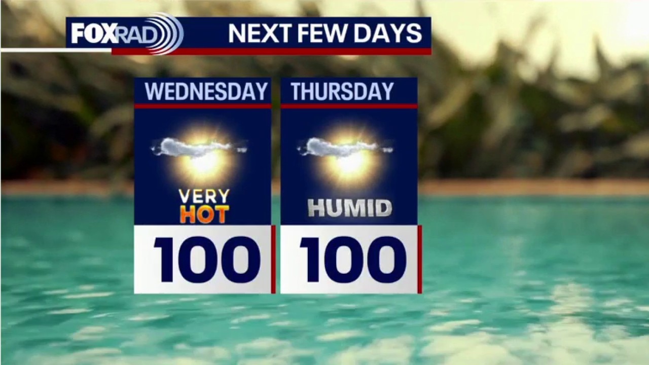 Houston weather: Heat to continue for Wednesday