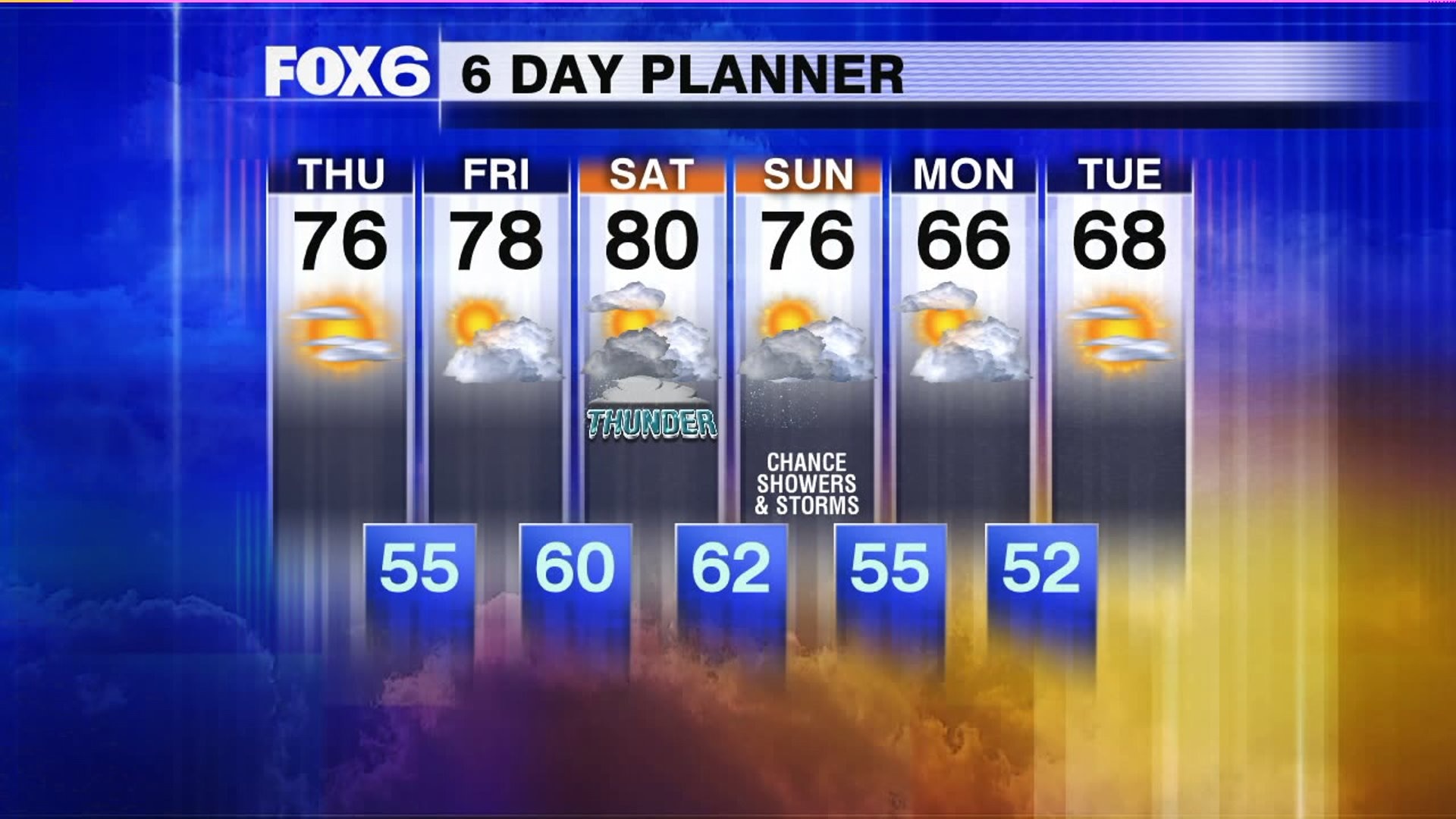 Weather Webcast with Chief Meteorologist Rob Haswell