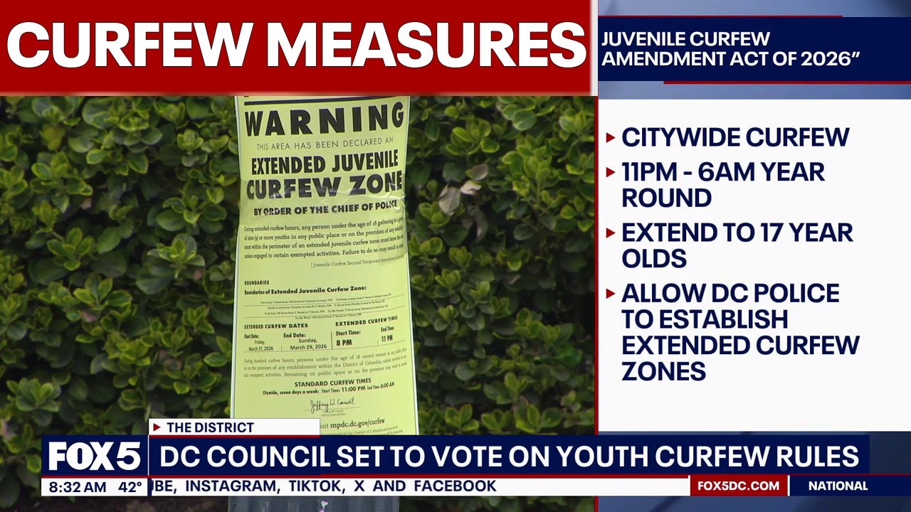 DC Council to vote on youth curfew measures