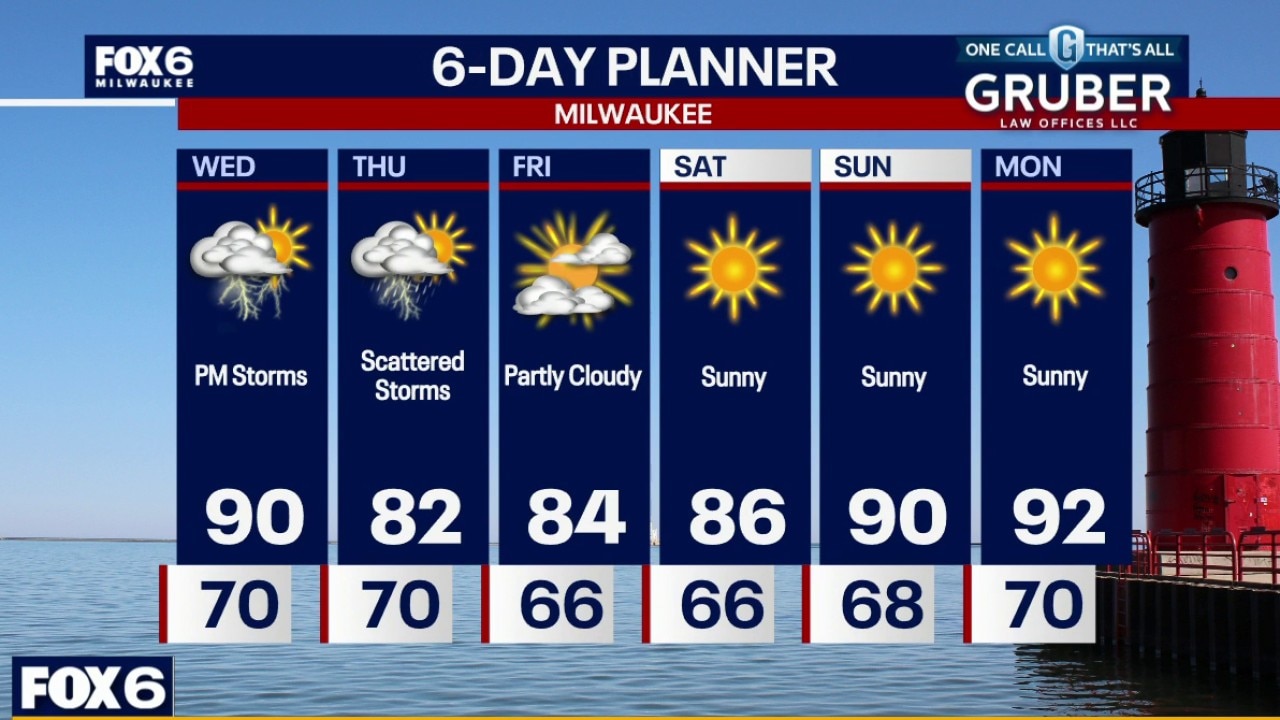 Weather webcast with Rob Haswell