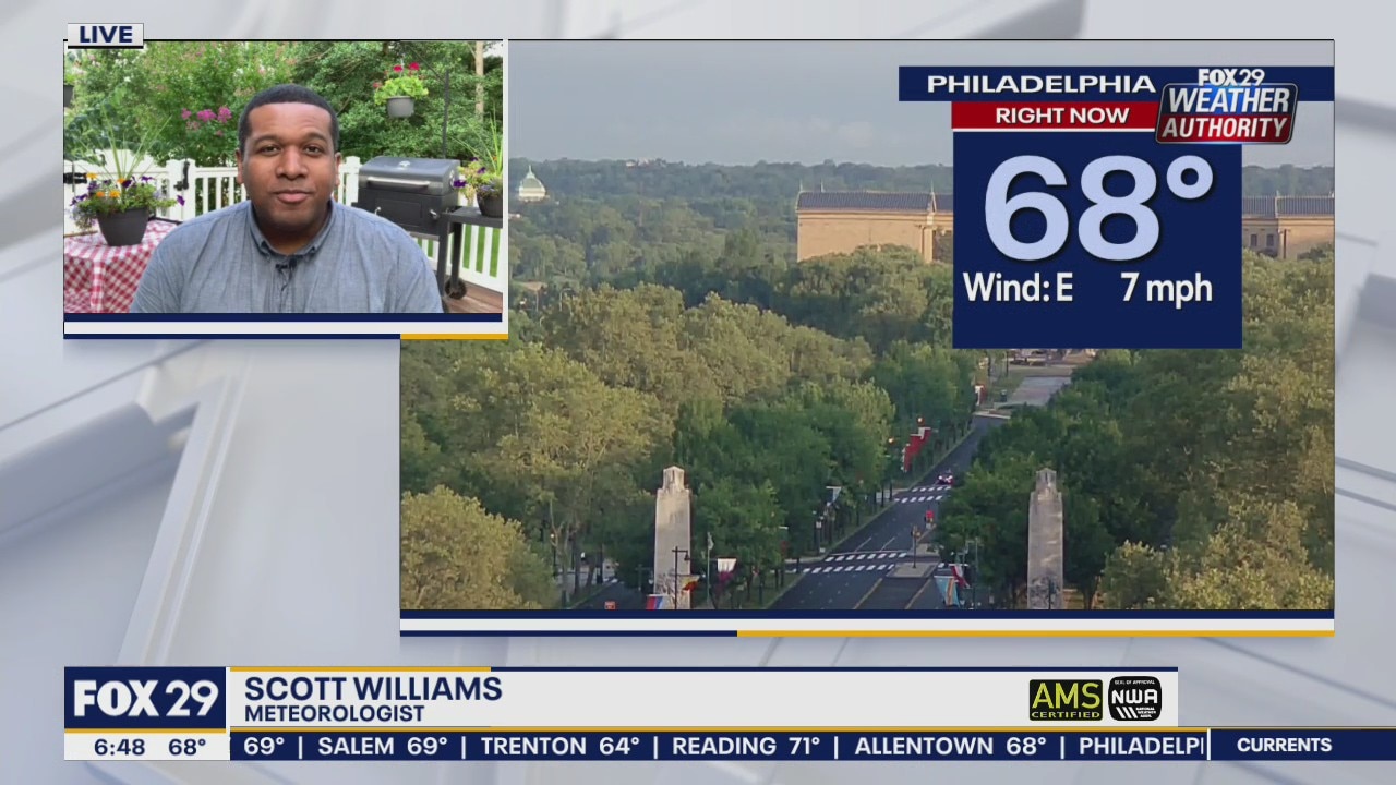 Weather Authority: Humid Thursday with sun and clouds