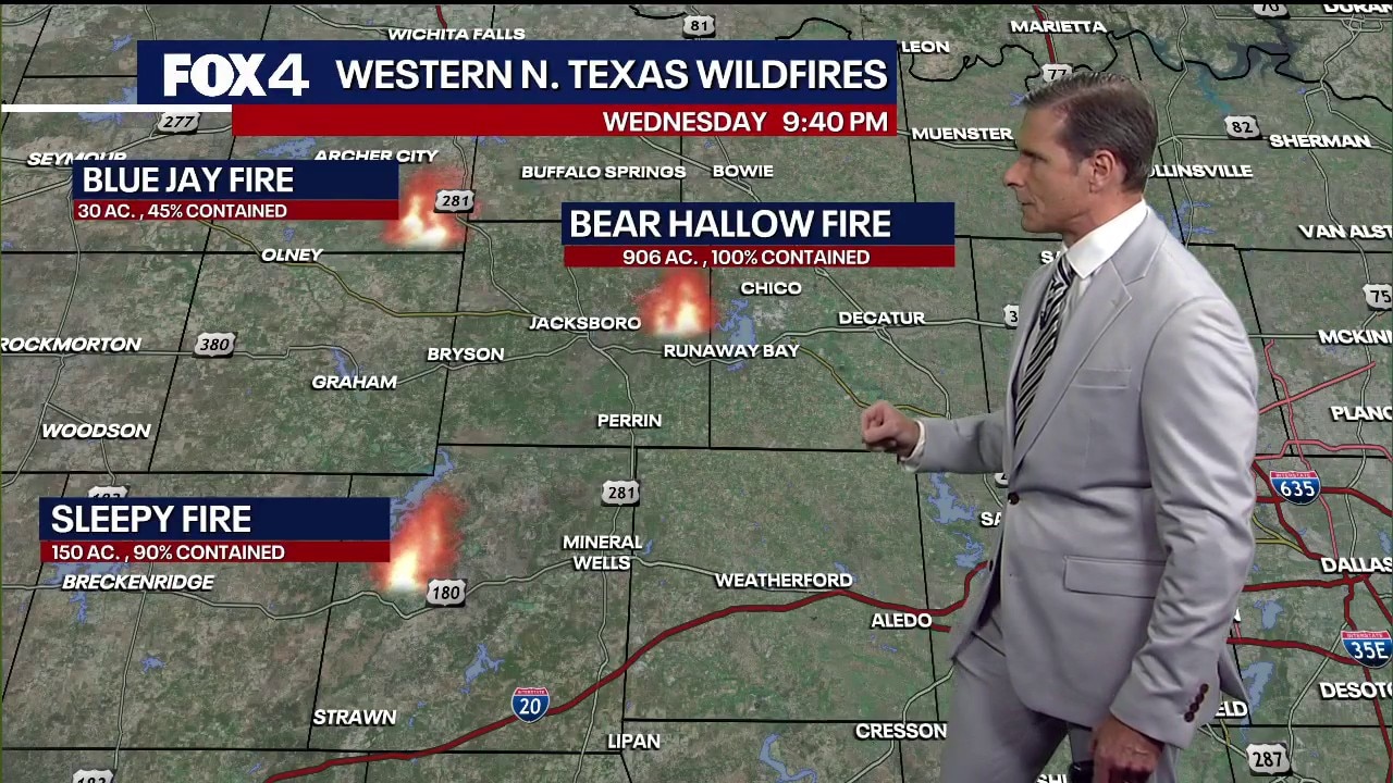 Dallas weather: August 5 overnight forecast