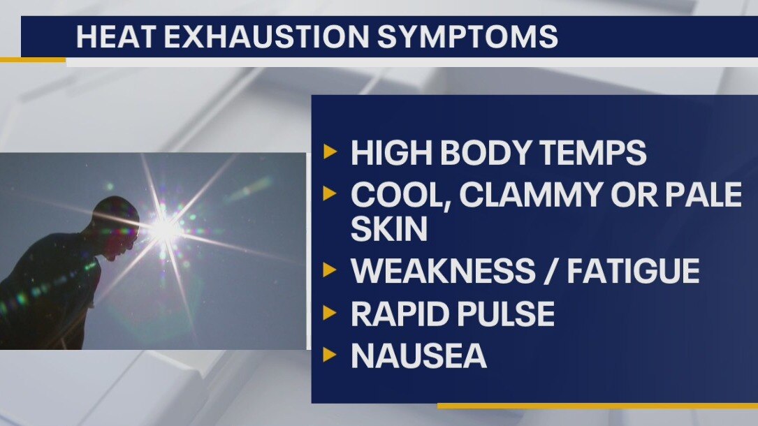 Extreme heat and protecting your health