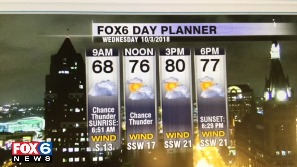 Warmer, Windy Wednesday