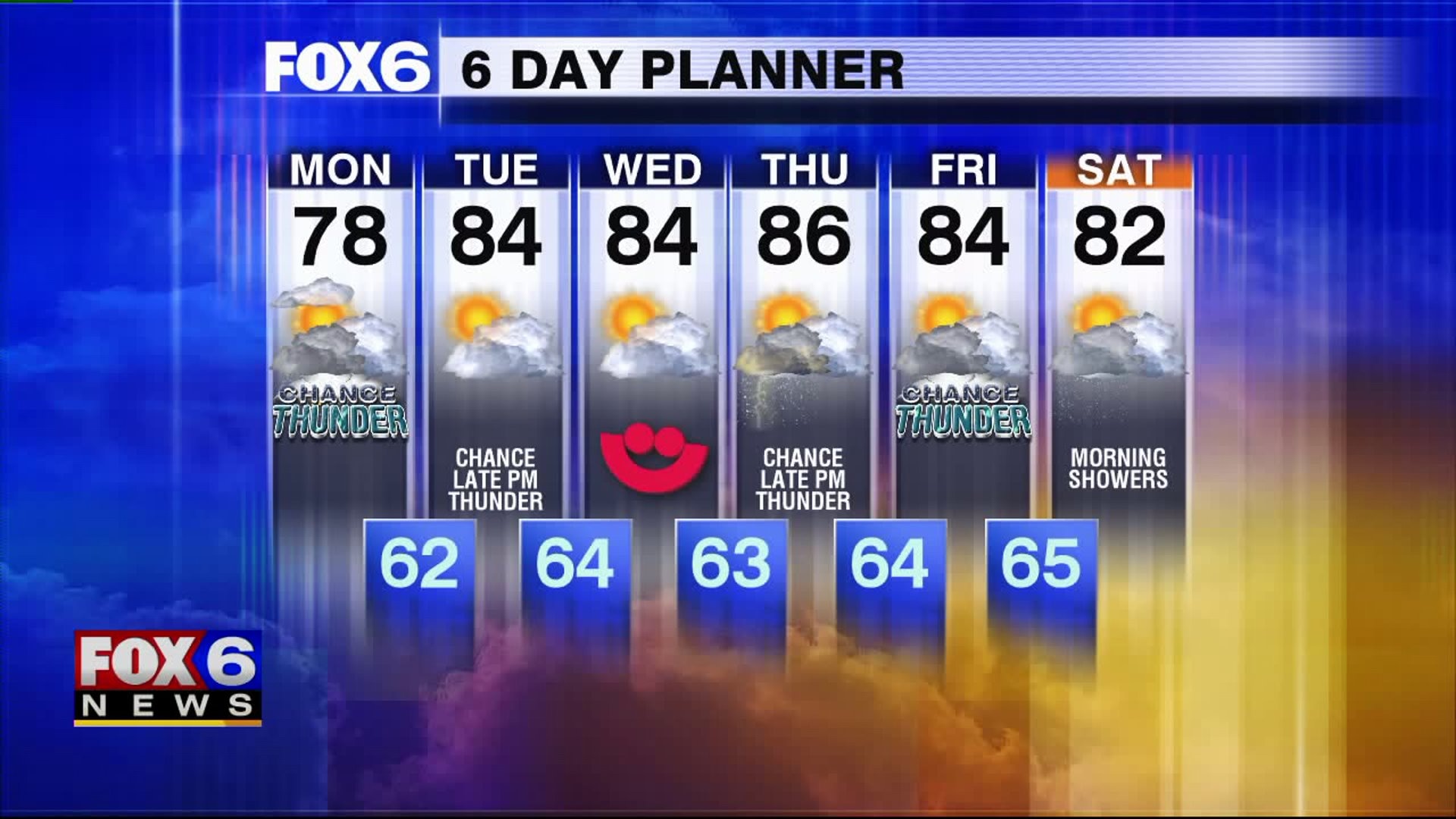 Weather webcast with Rob Haswell