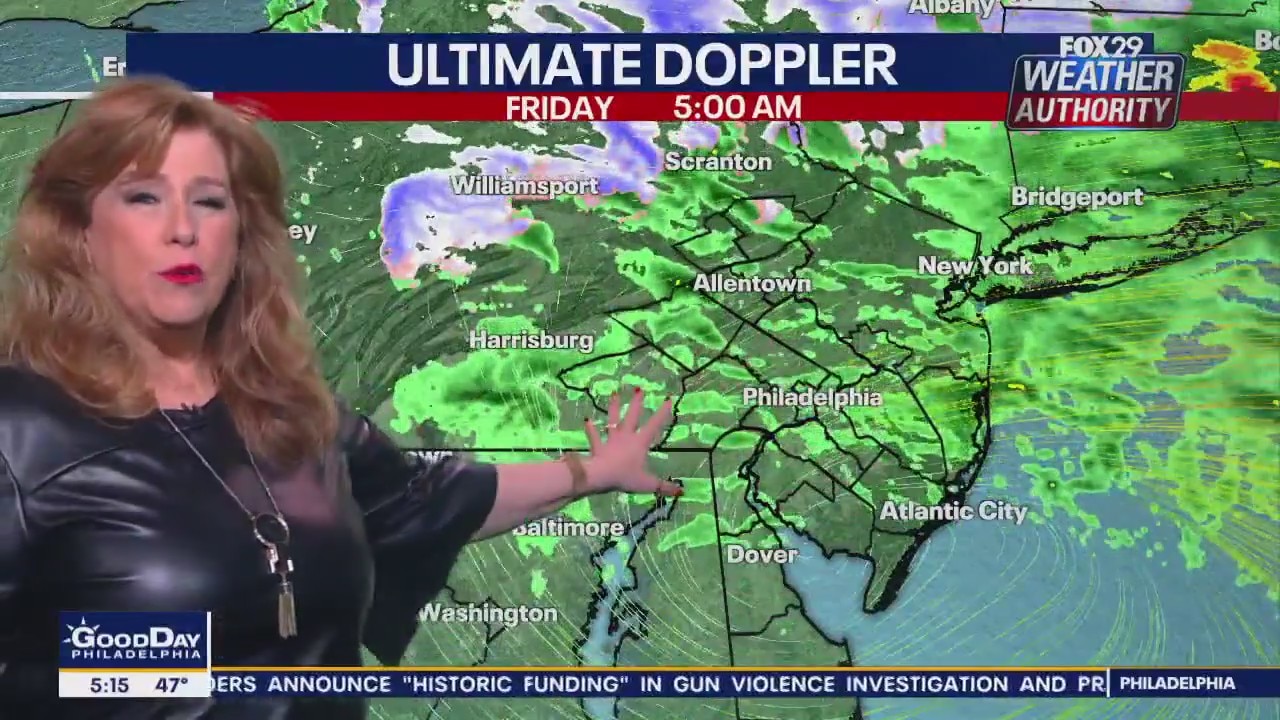 Weather Authority: Friday, 5 a.m. forecast