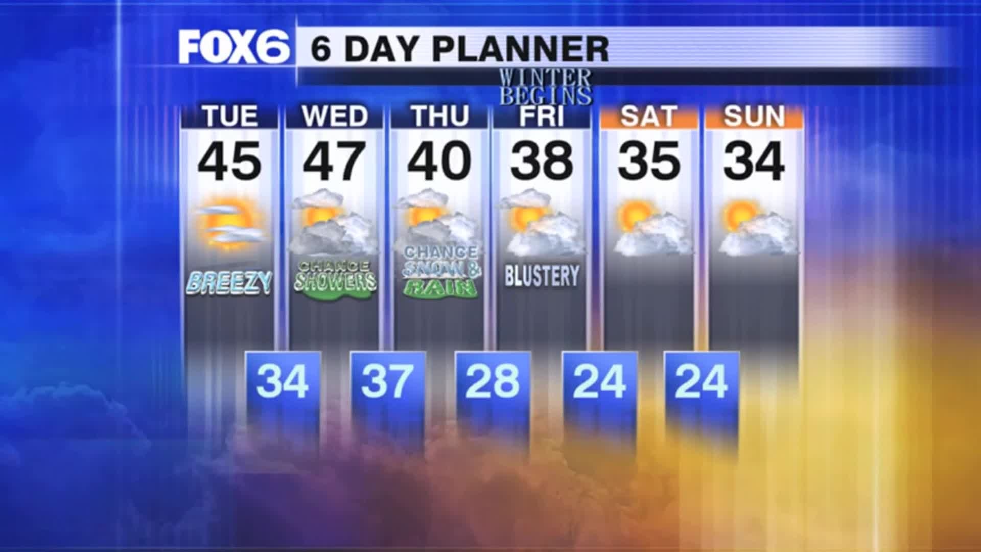 Weather Webcast with Tom Wachs