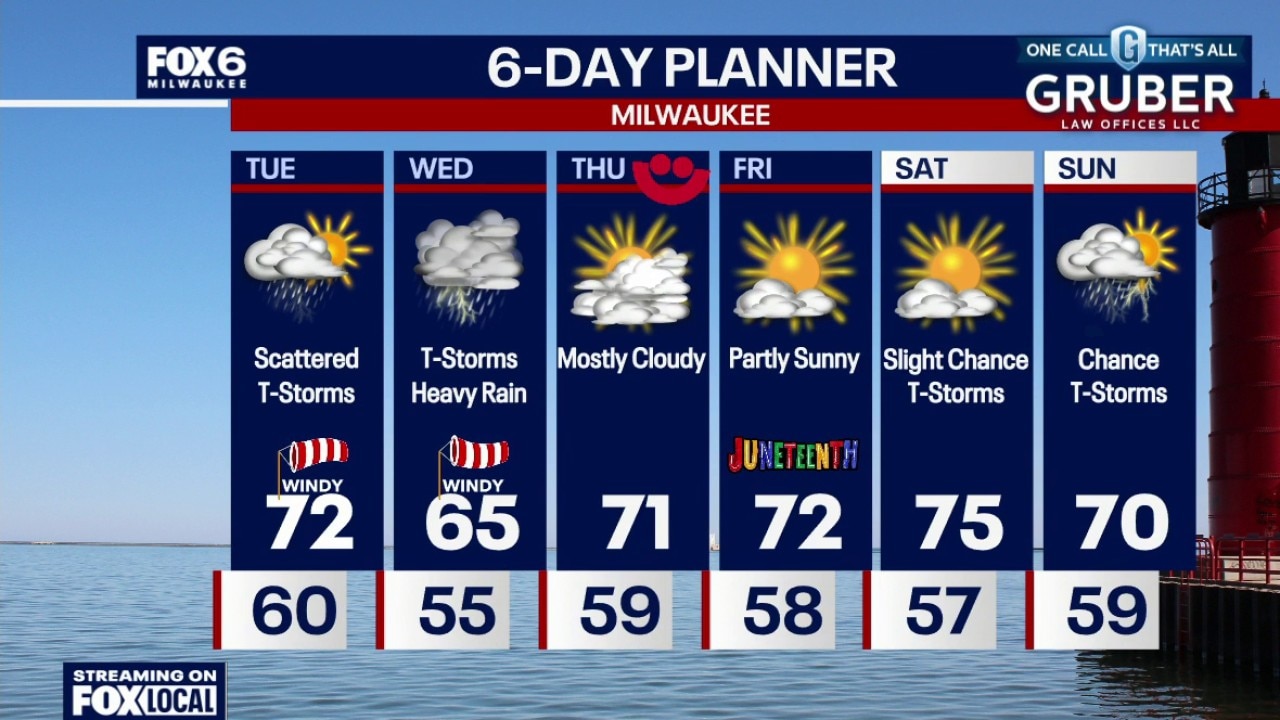 Weather Webcast with Chief Meteorologist Tom Wachs