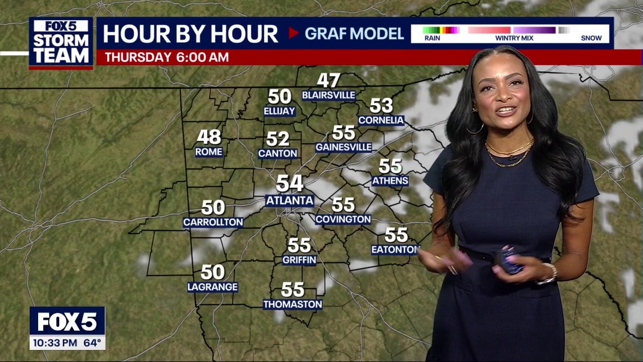 Wednesday night weather forecast 