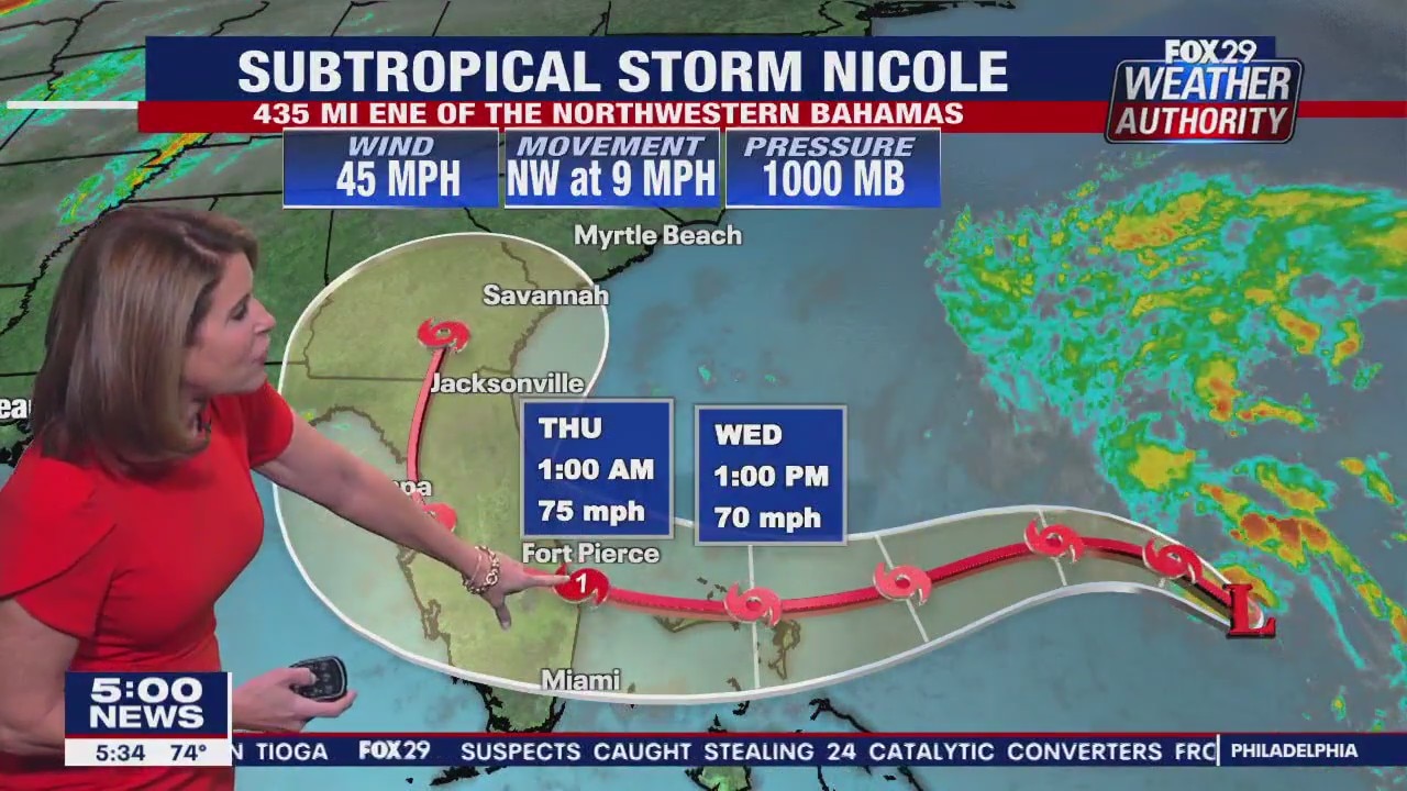 Weather Authority: Monday, 5 p.m. update