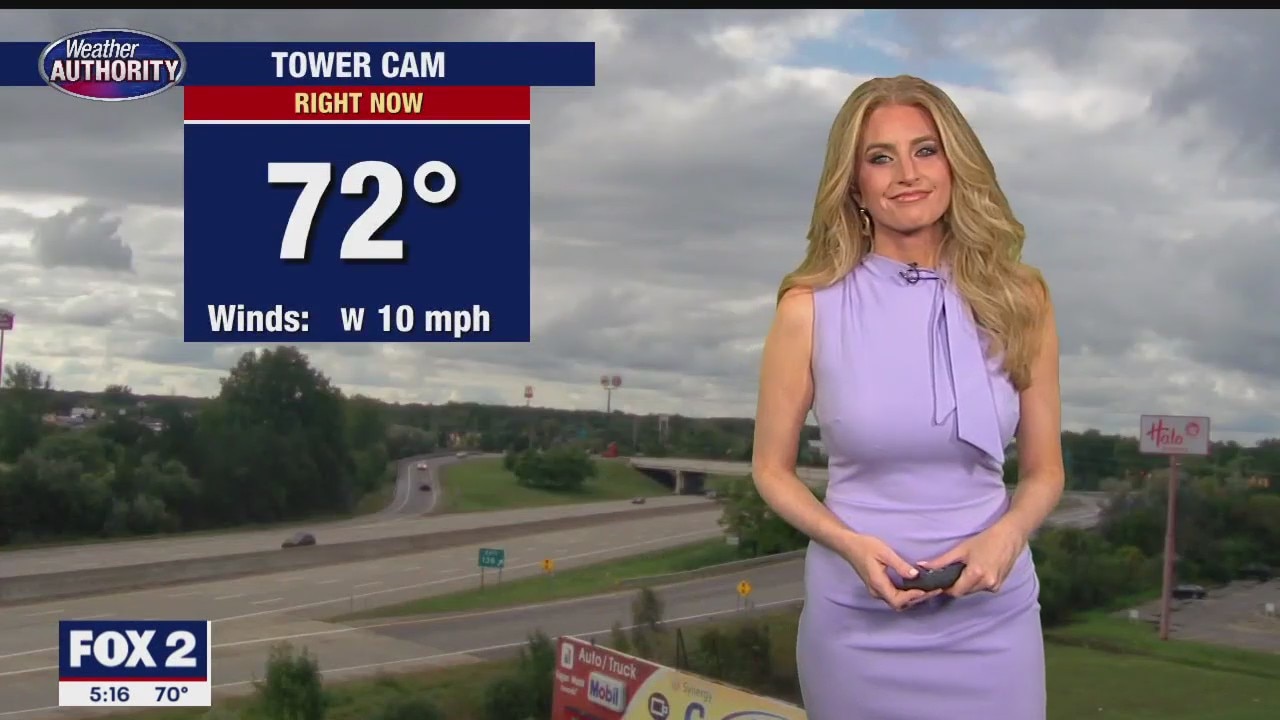 Cooler Wednesday with some sun!