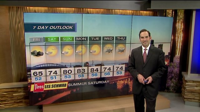 Q13 FOX First Forecast
