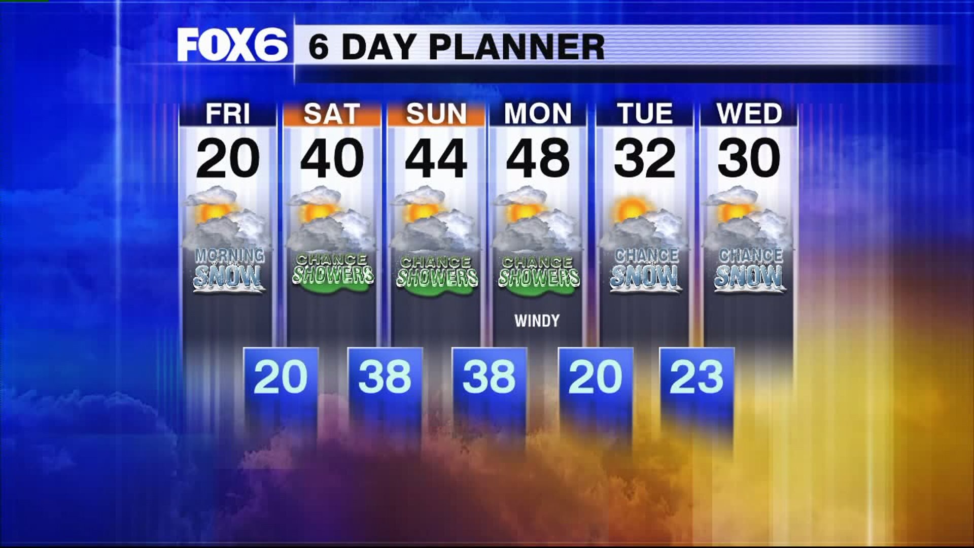 Weather webcast with Rob Haswell