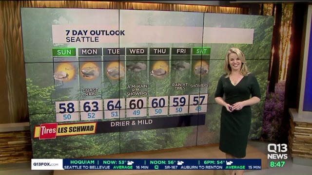 FORECAST: Dryer and warmer for week ahead