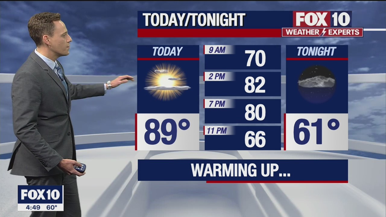 Morning Weather Forecast - 4/15/22