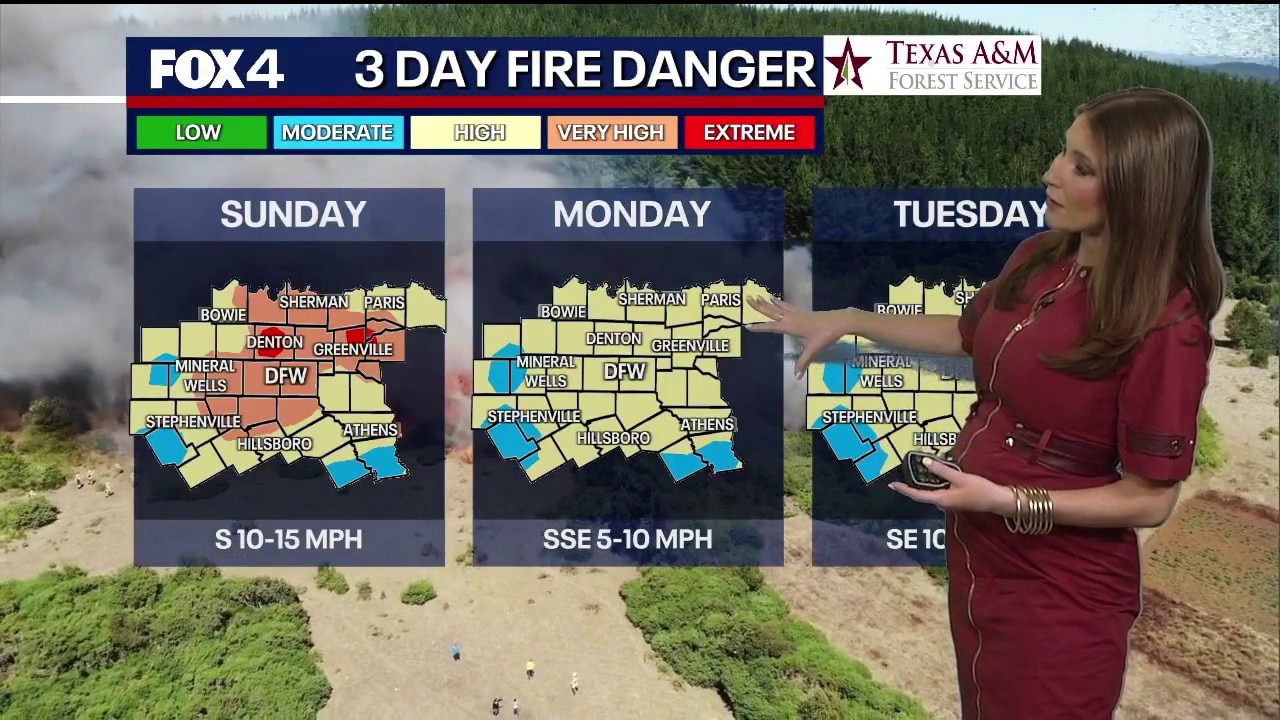 Dallas weather: August 30 evening forecast