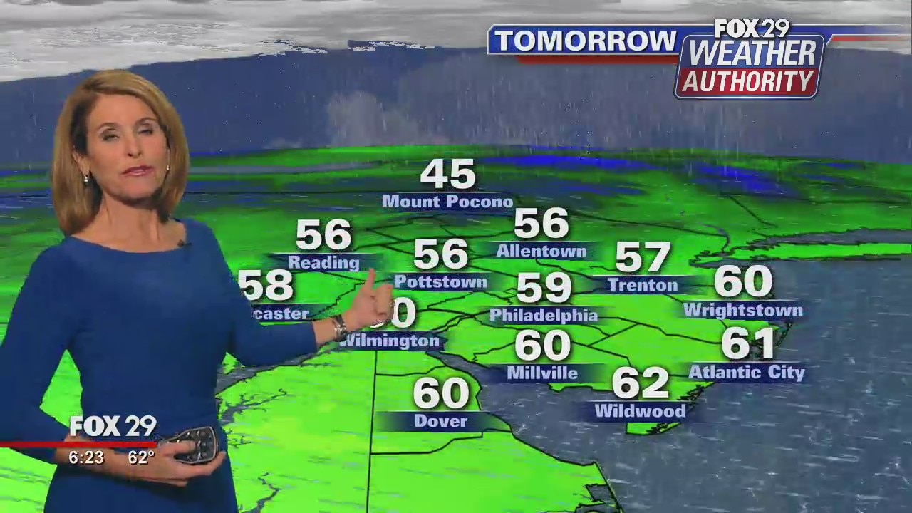 FOX 29 Weather Authority: 7-Day Forecast (Wednesday update)
