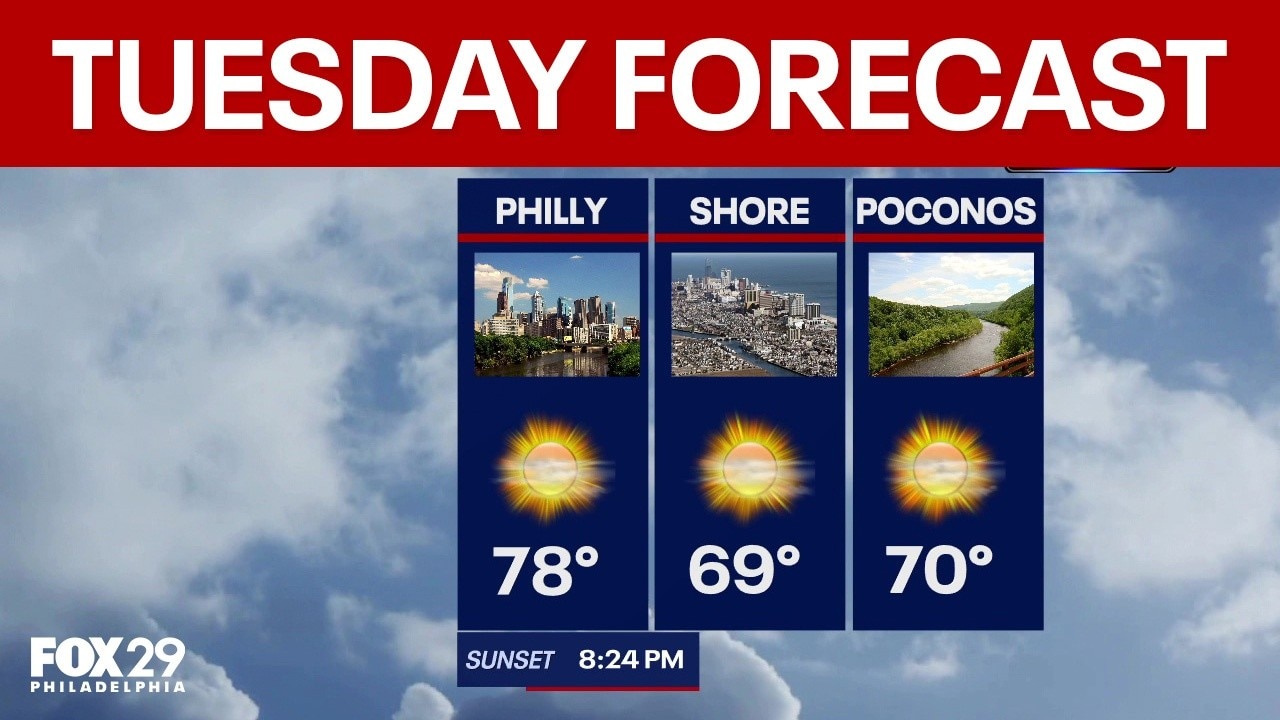 Philadelphia weather: Tuesday forecast