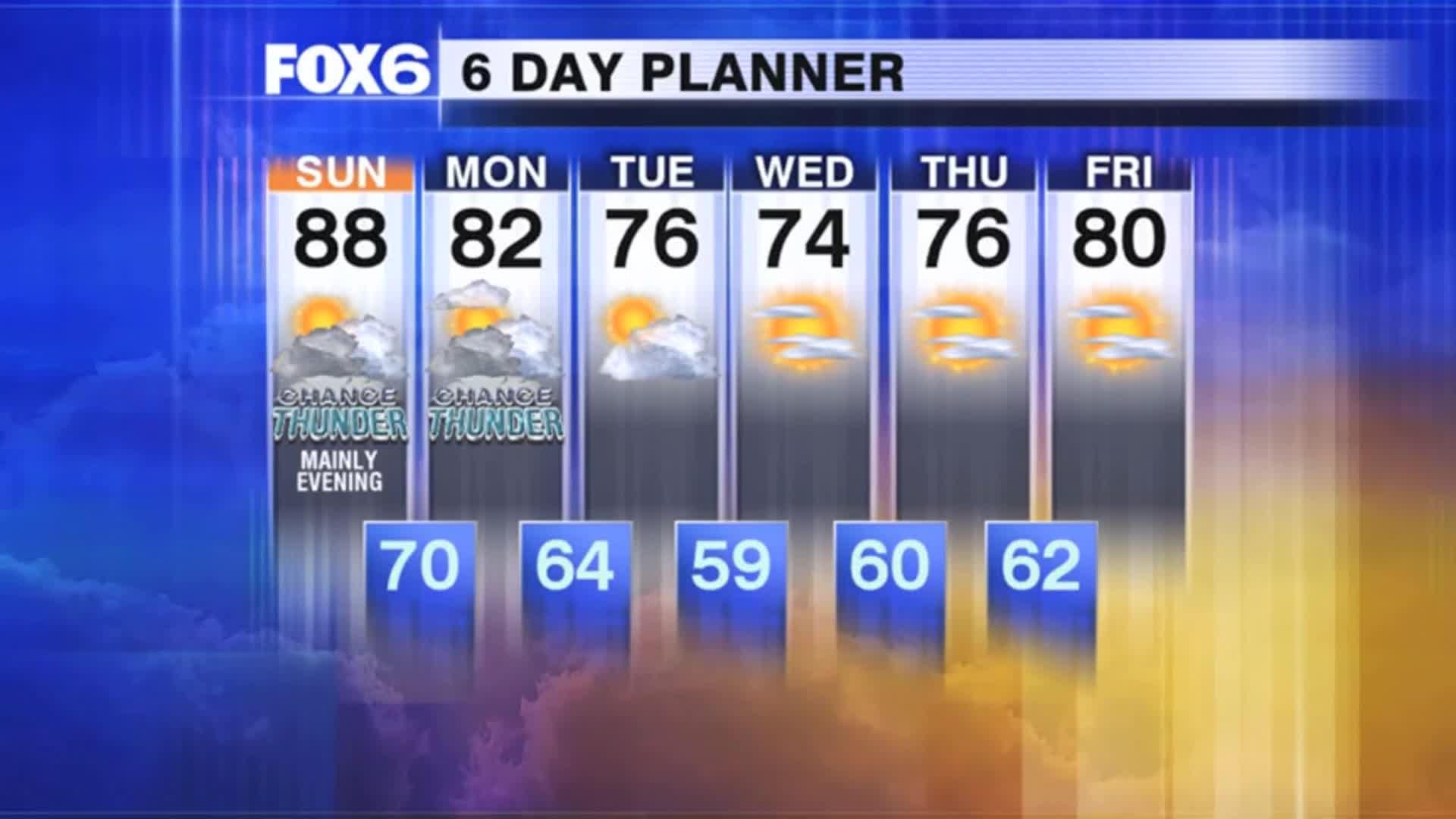 Weather Webcast with Stephanie Barichello