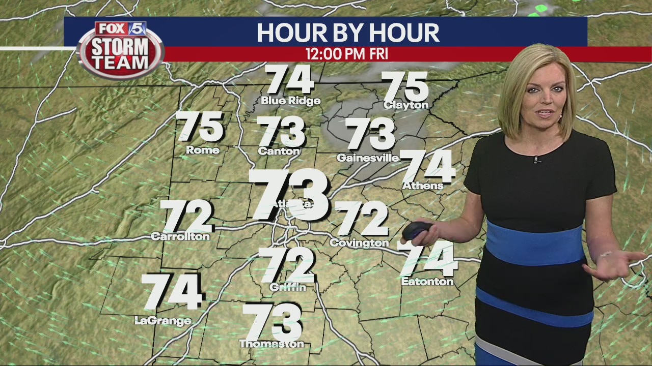 Friday morning weather forecast