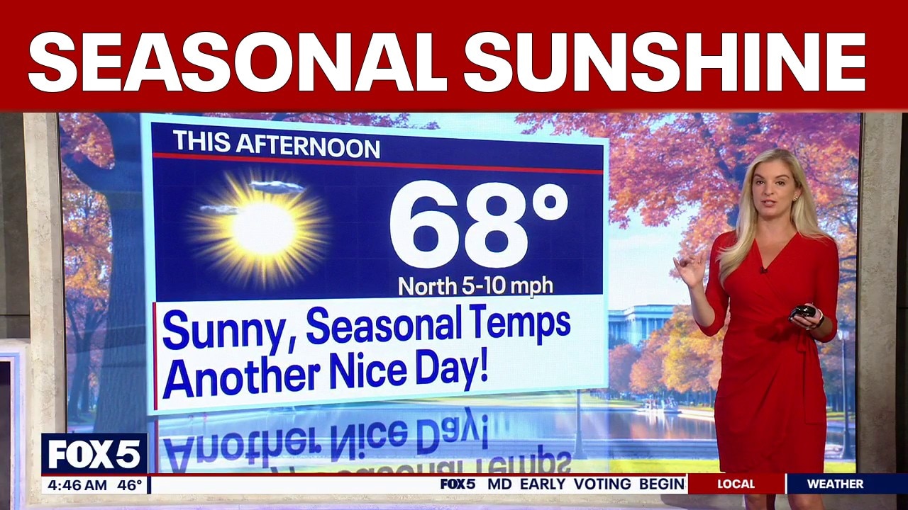 DC weather: Seasonal sunshine Thursday with highs near 66 degrees