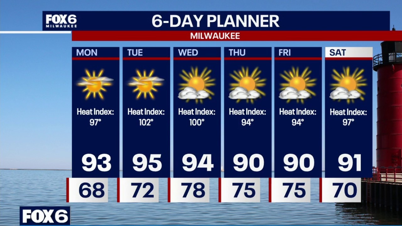 Weather Webcast with Chief Meteorologist Tom Wachs
