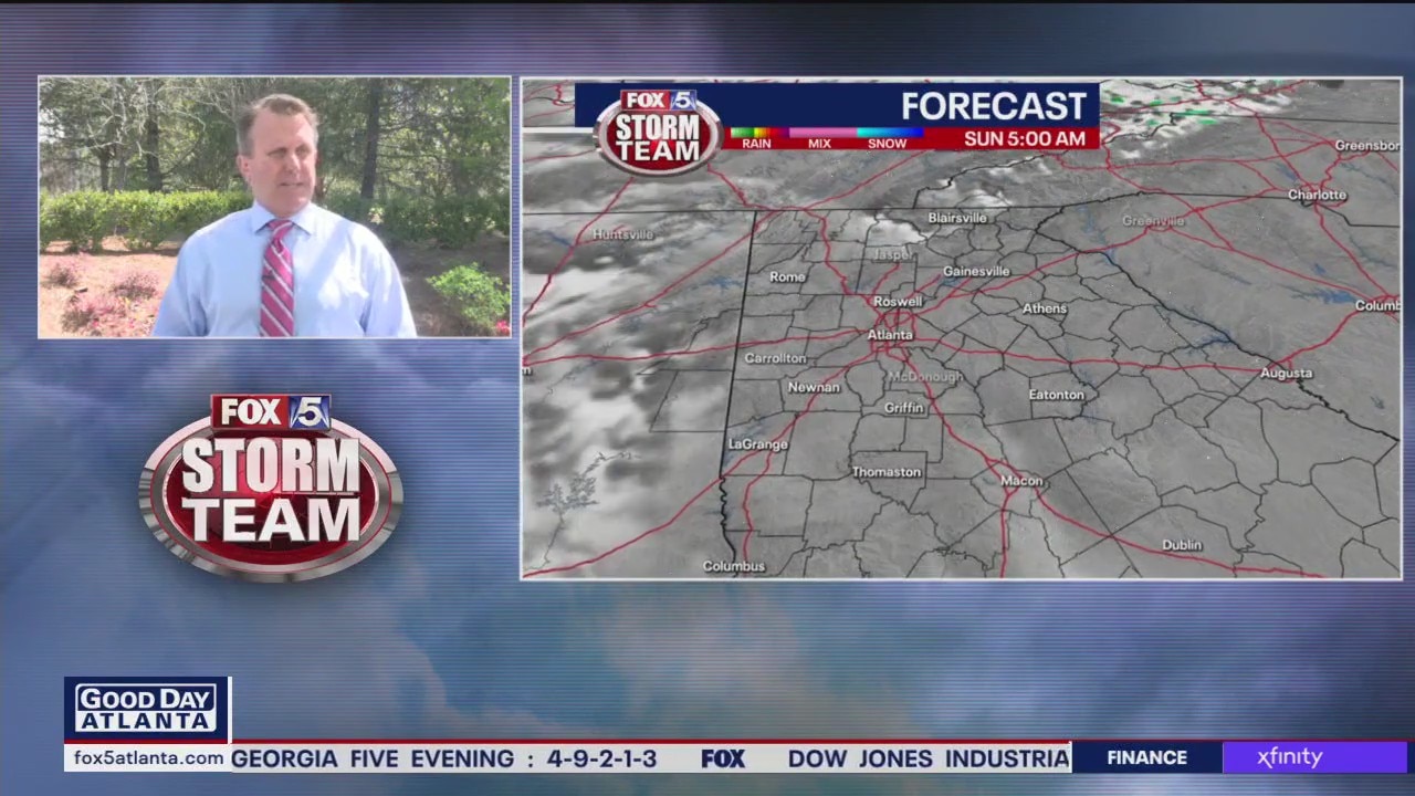 Friday midday weather forecast